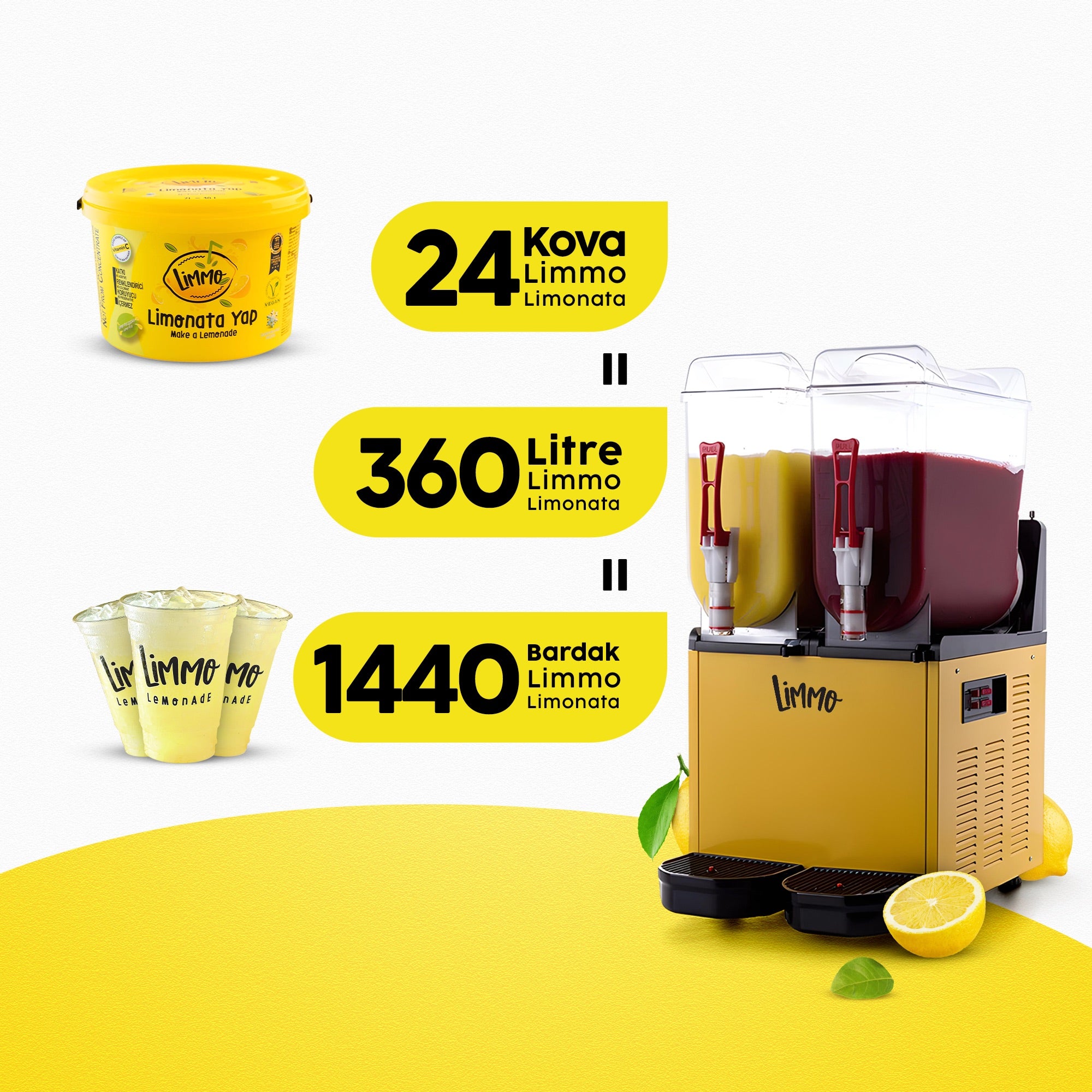 Slush 24.Y Makine + Limmo Limonata Klasik 2 LT x 24 (Adet)